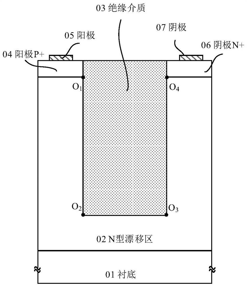 A groove-type lateral pressure-resistant region with strontium titanate film