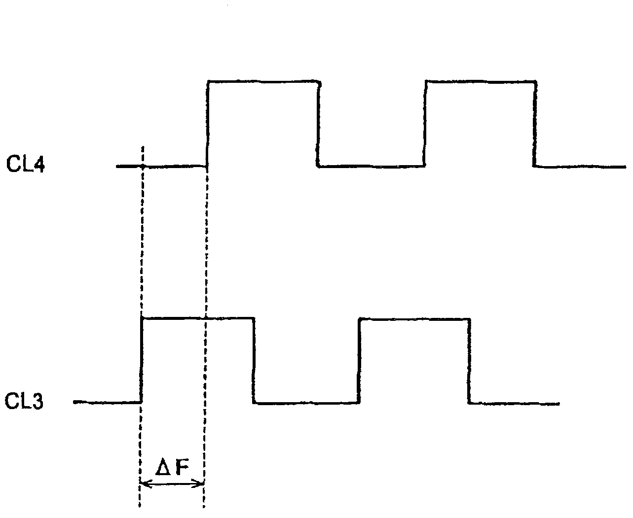 Clock signal output apparatus and control method of same, and electric apparatus and control method of same