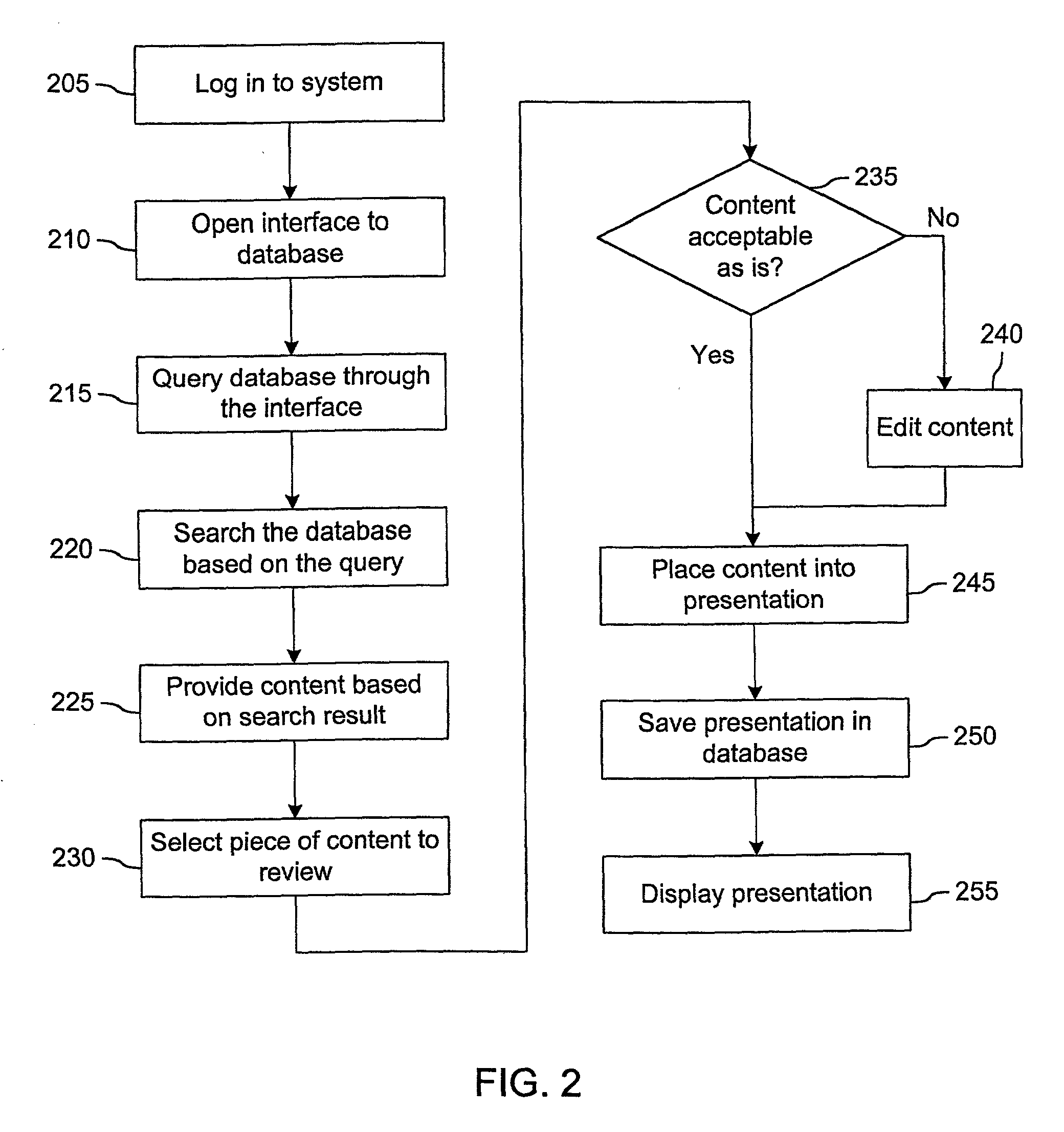 System and method for developing instructional materials using a content database