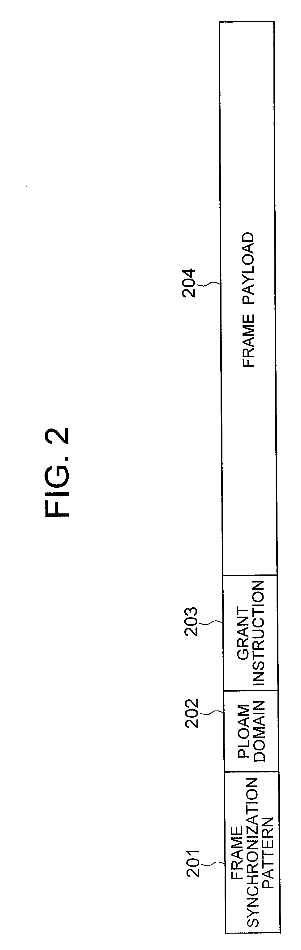Passive optical network system and ranging system thereof