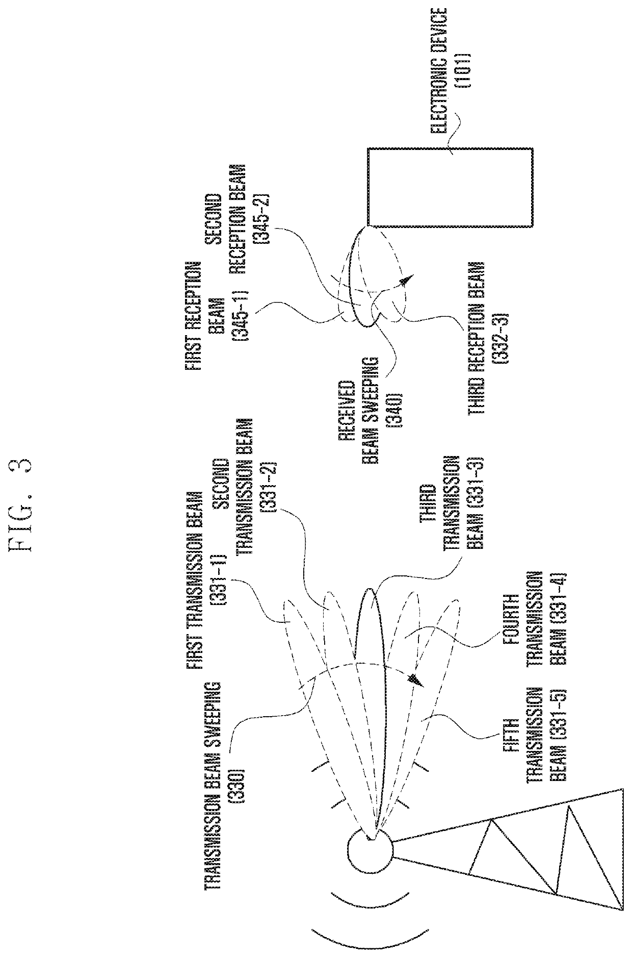 Electronic device for controlling beam based on data obtained by camera and method for the same