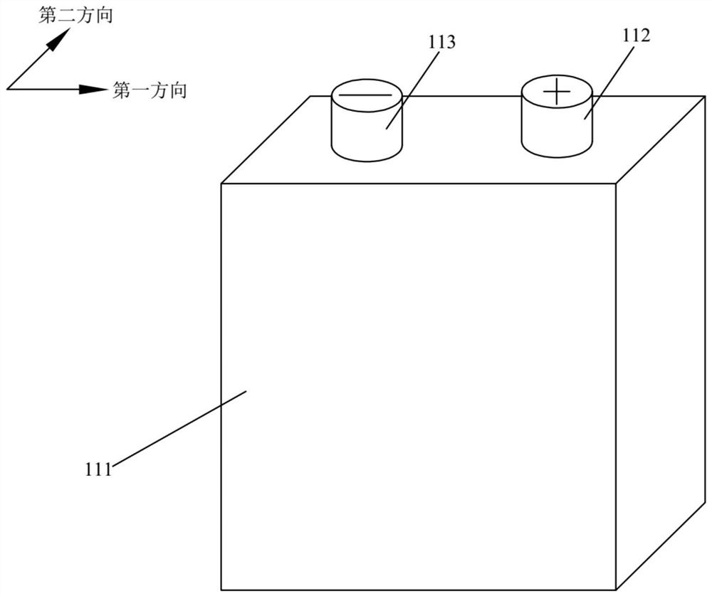 Battery module