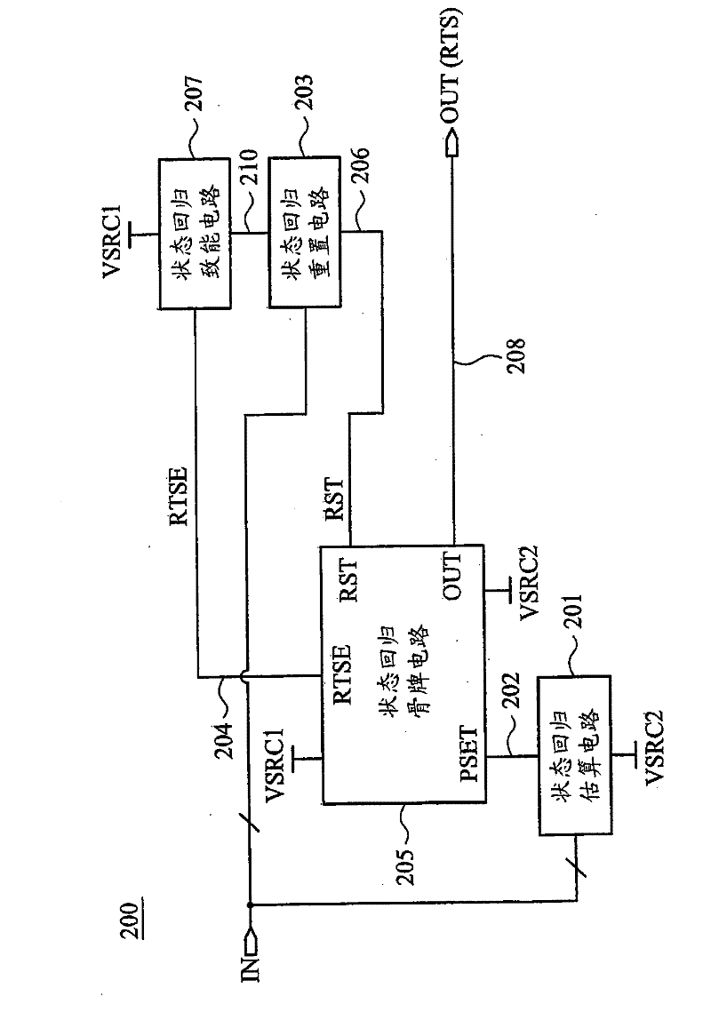 Non-clock-state regression domino logic gate and related integrated circuit and estimation method