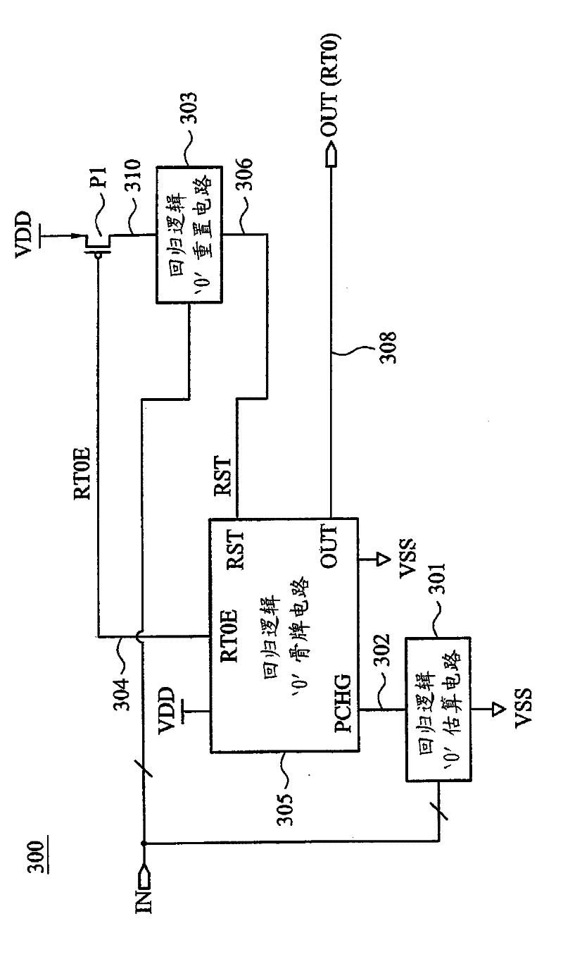 Non-clock-state regression domino logic gate and related integrated circuit and estimation method