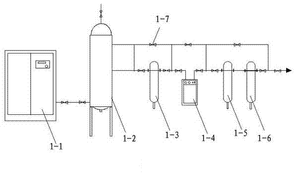 Pneumatic control system of bearing service life tester