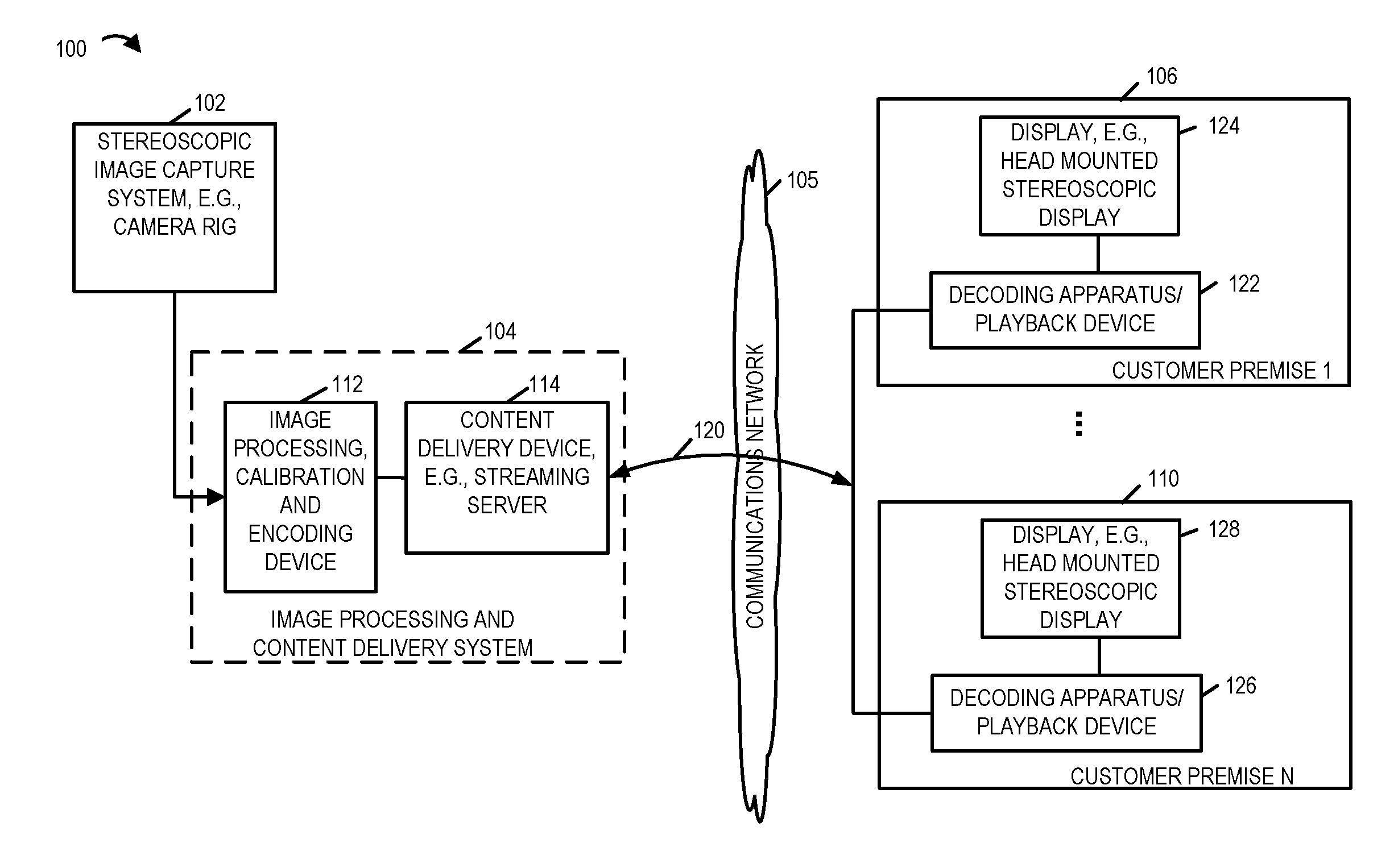 Methods and apparatus for generating and using reduced resolution images and/or communicating such images to a playback or content distribution device