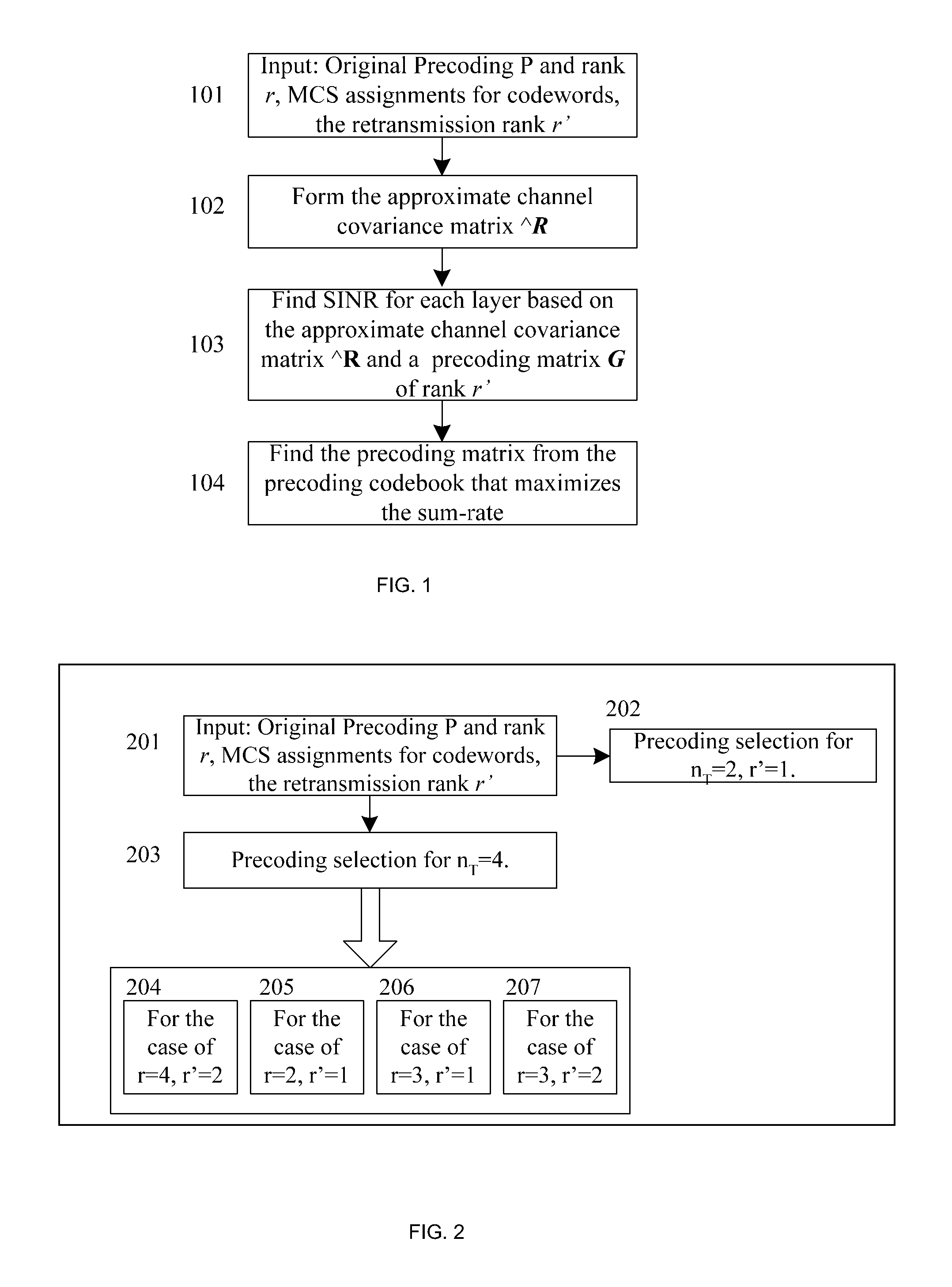 Precoding selection for retransmission in uplink MIMO hybrid ARQ