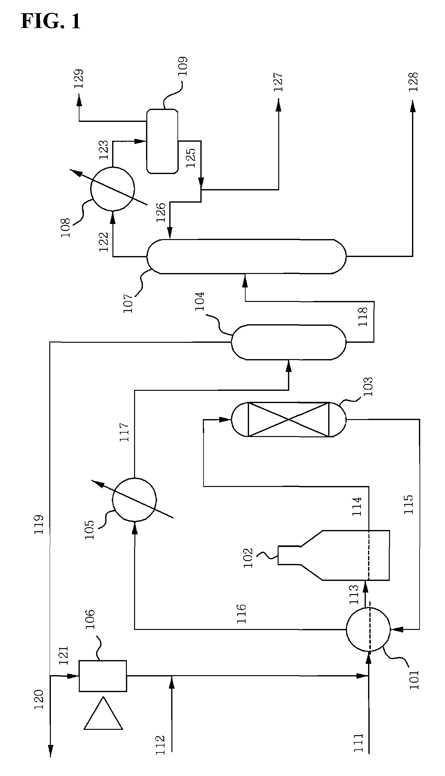 Process of preparing aromatic hydrocarbons and liquefied petroleum gas from hydrocarbon mixture