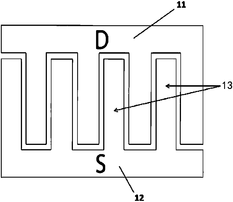 Semiconductor device with interdigitated electrodes