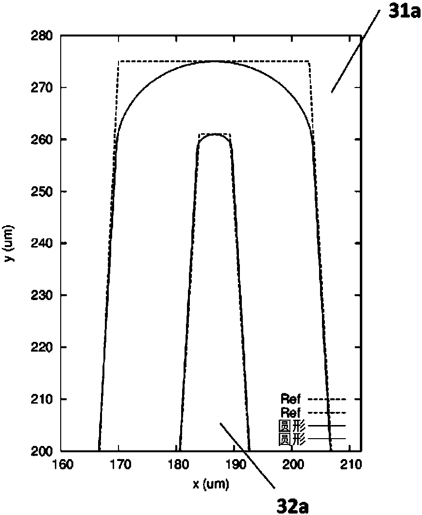 Semiconductor device with interdigitated electrodes
