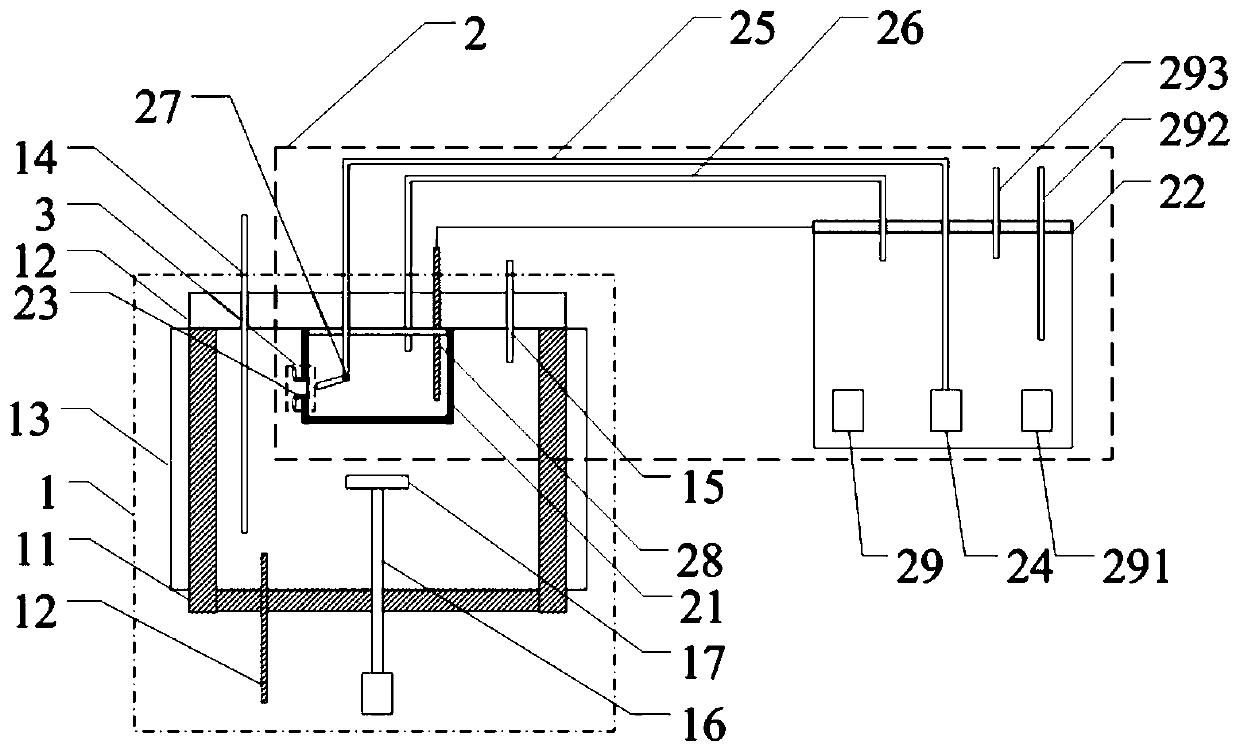 A corrosion simulation system under the synergy of marine environment and oil-gas medium