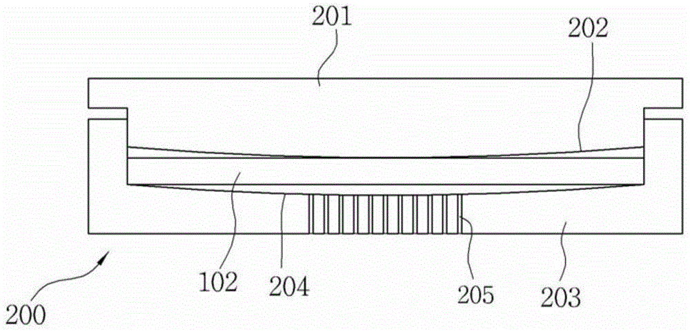 Molding device of glass molding articles