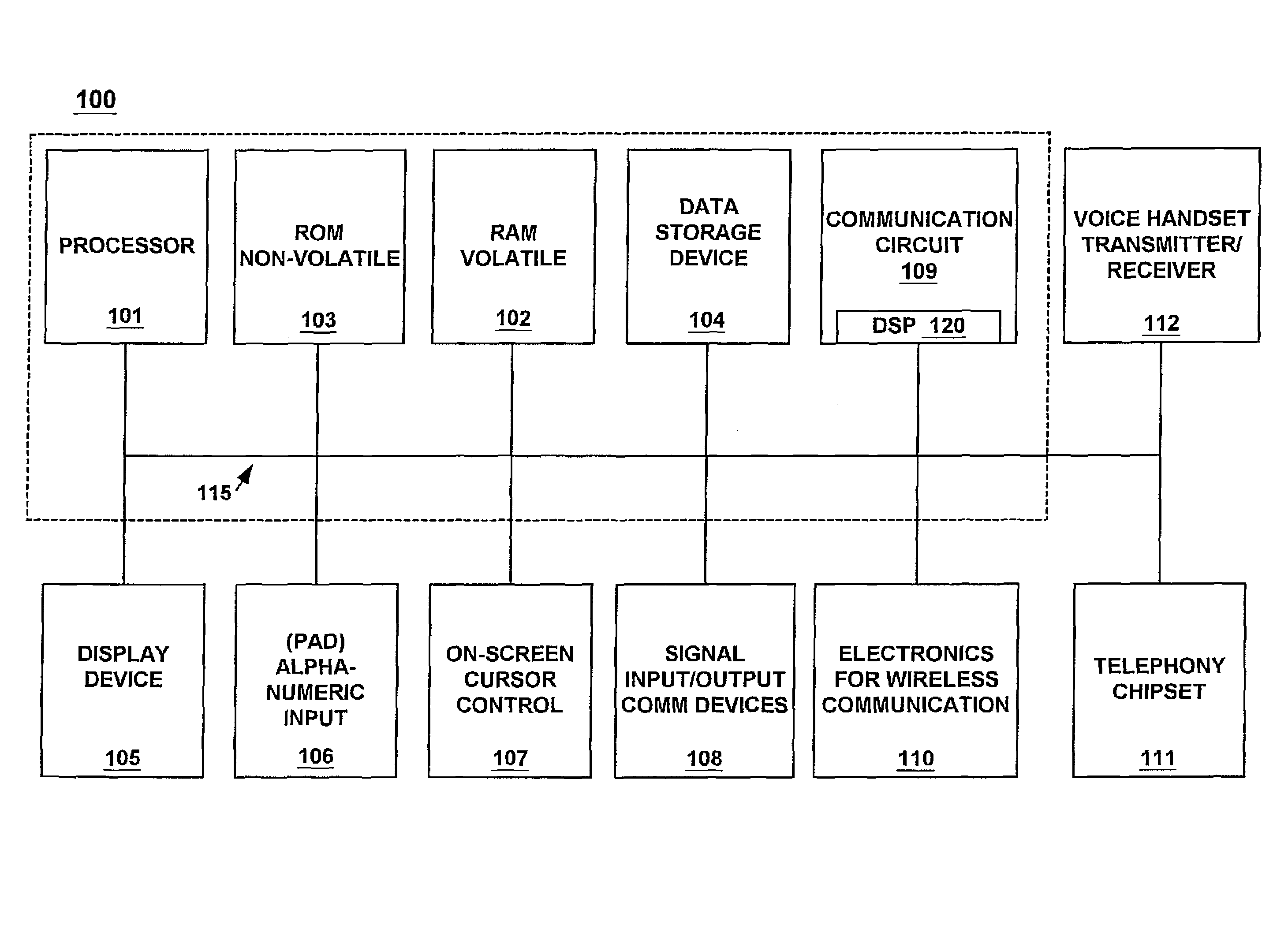 Compact removable voice handset for an integrated portable computer system/mobile phone