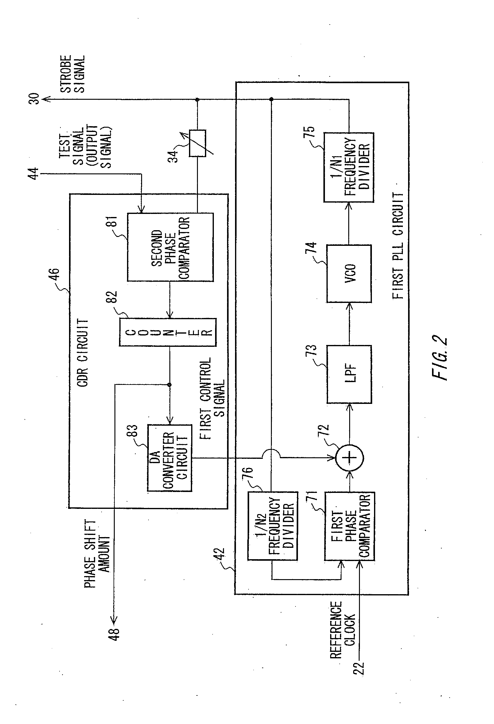 Test apparatus, shift amount measuring apparatus, shift amount measuring method and diagnostic method