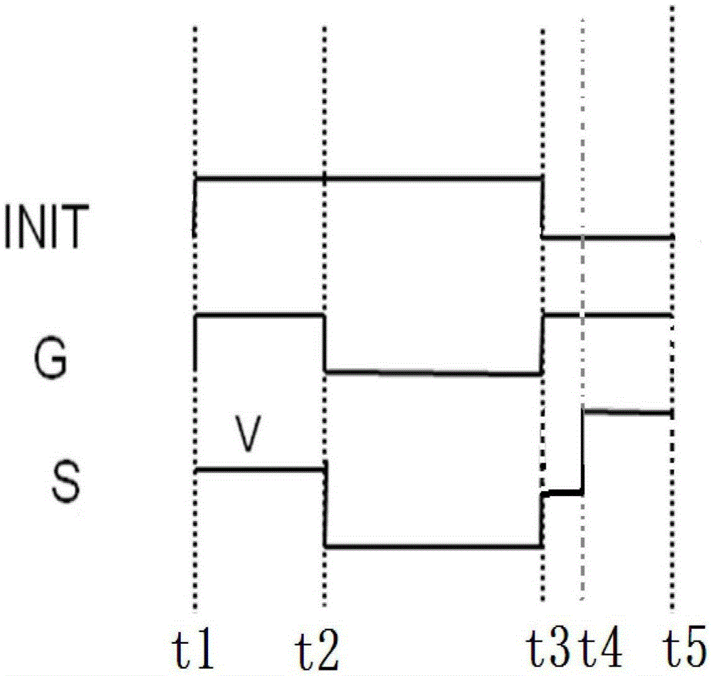 Pixel driving circuit, display device and driving method thereof