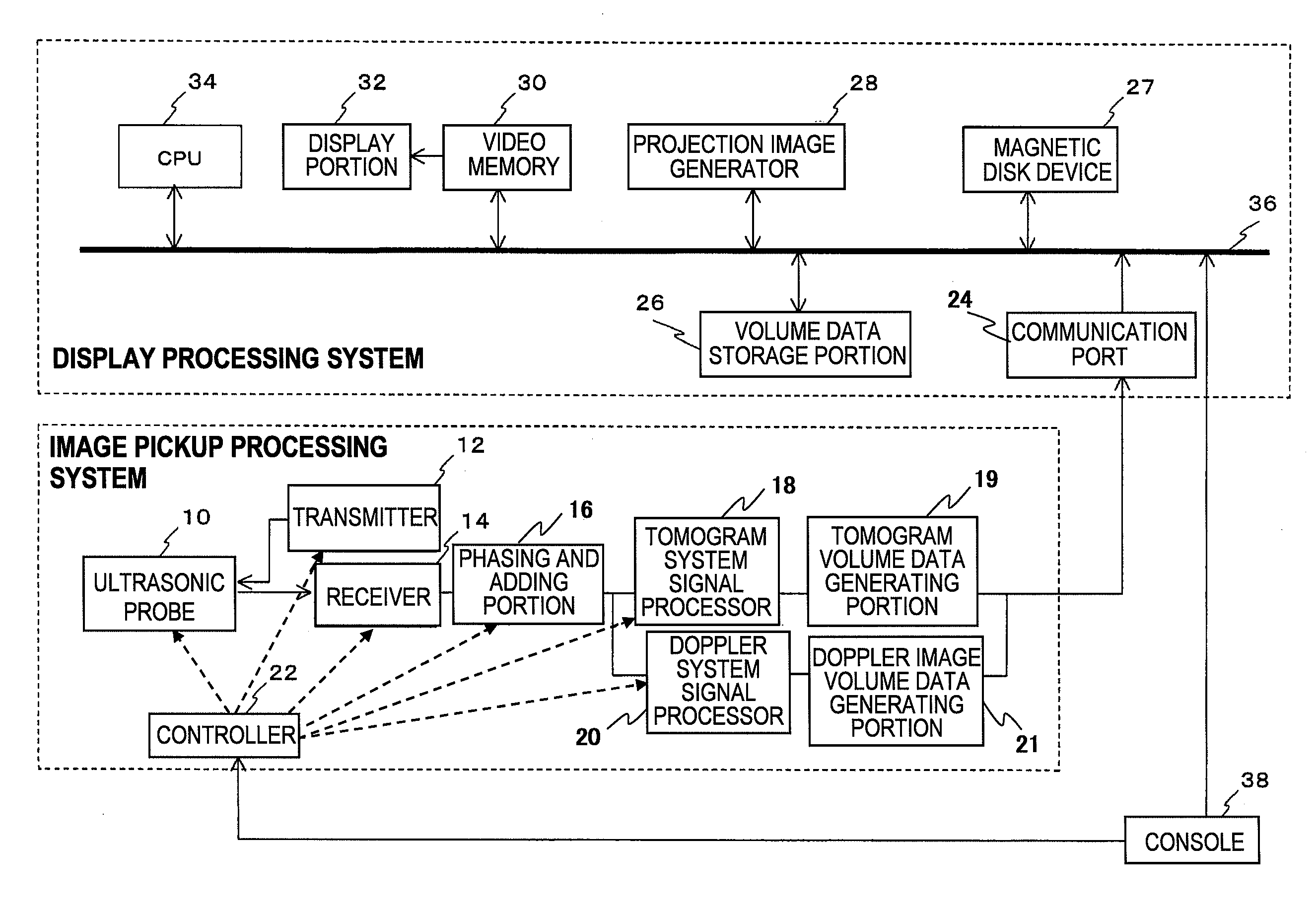 Ultrasonic Imaging Apparatus and Projection Image Generating Method