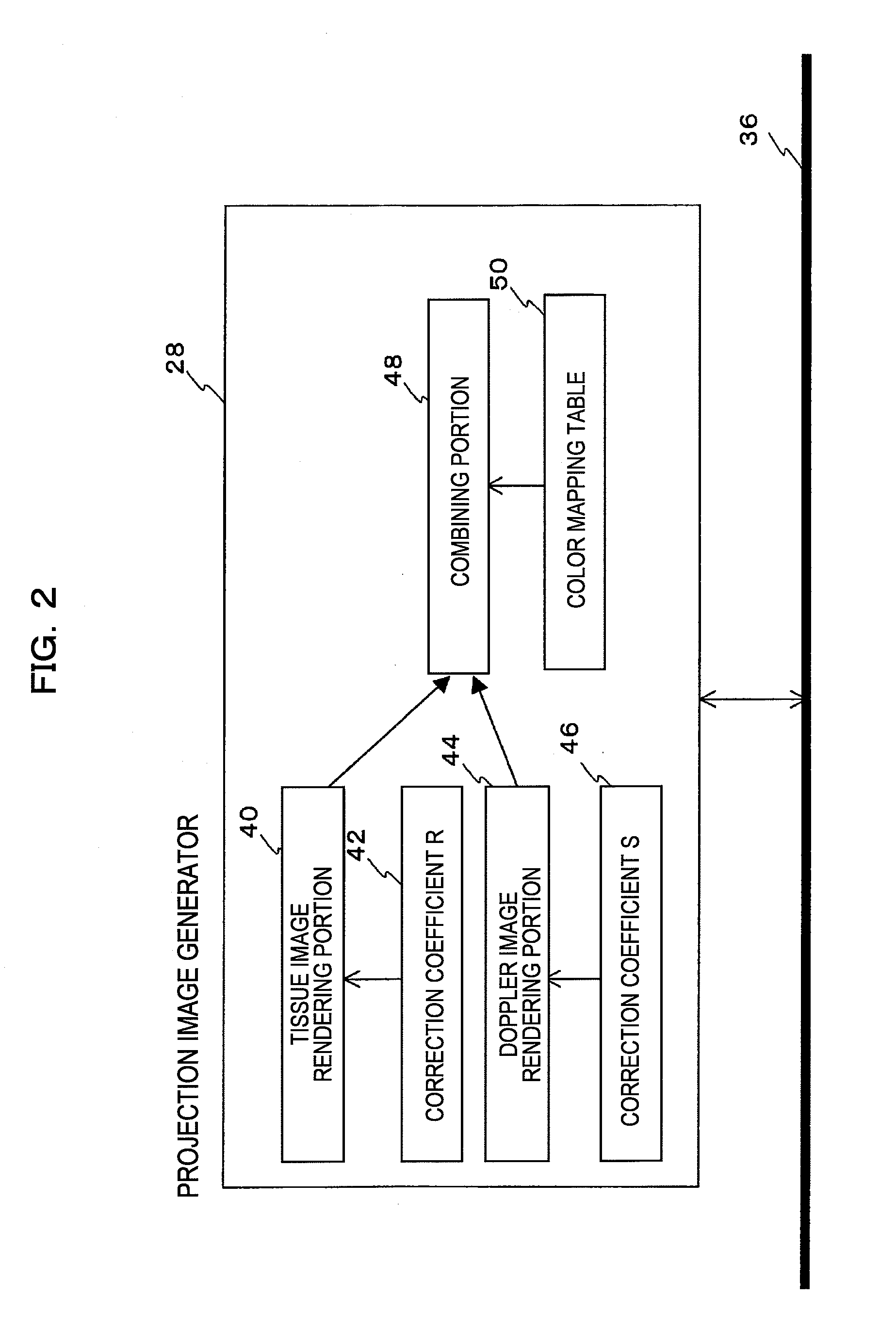 Ultrasonic Imaging Apparatus and Projection Image Generating Method