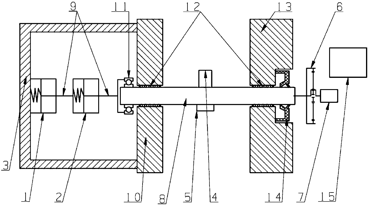 Automatic gear shifting mechanism of transmission