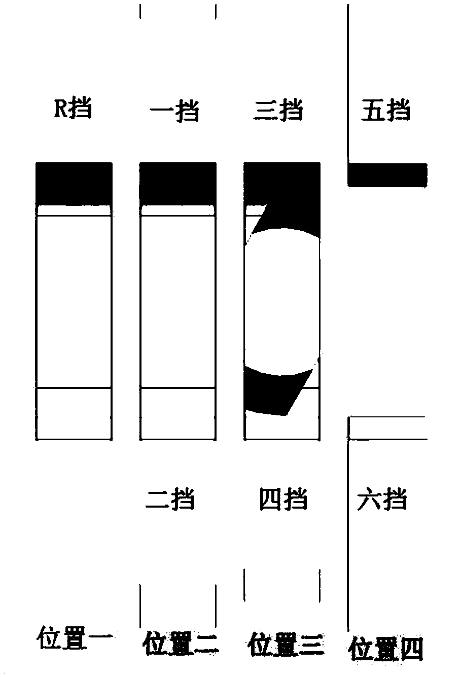 Automatic gear shifting mechanism of transmission