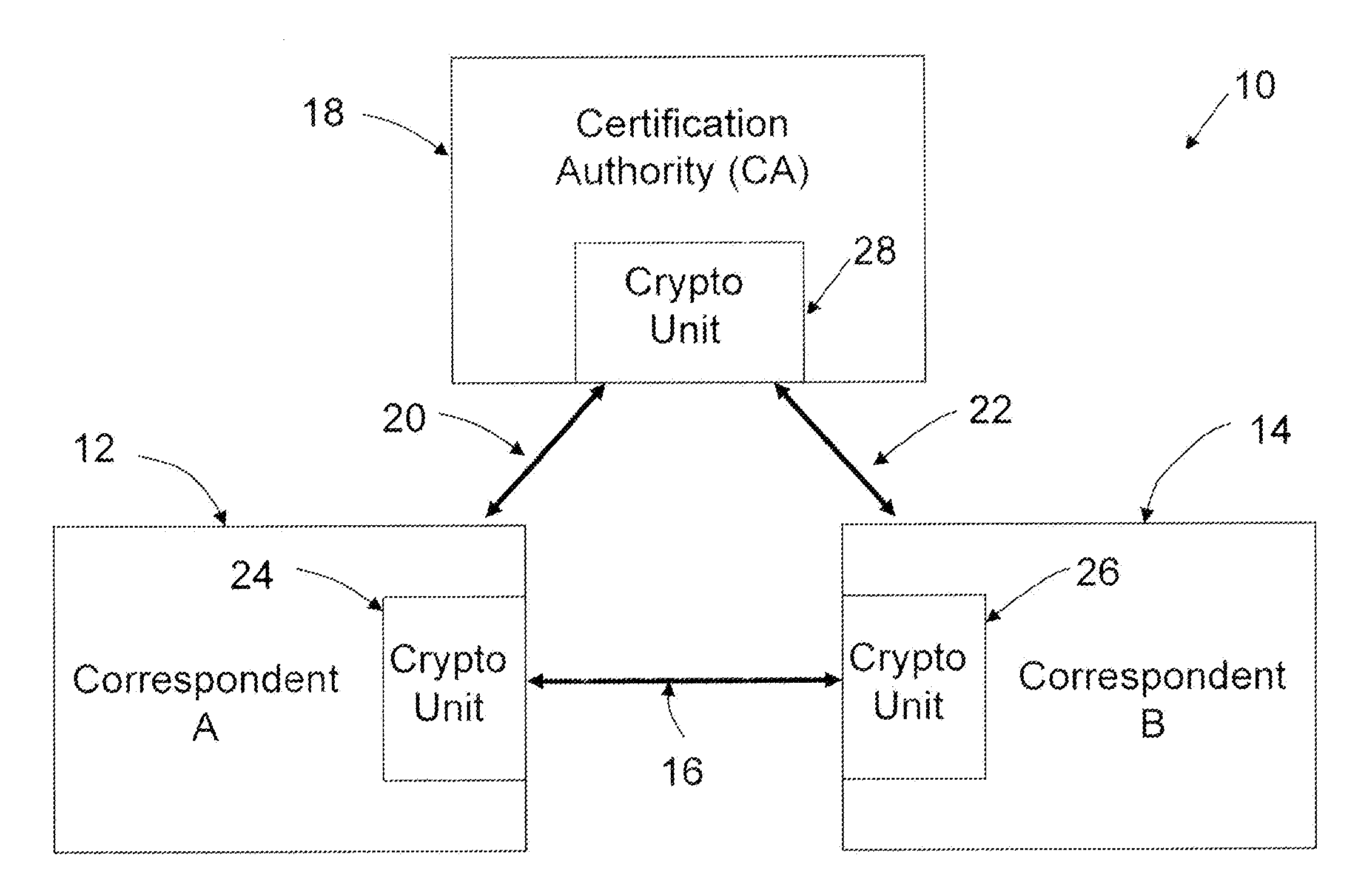 System and Method for Reducing Computations in an Implicit Certificate Scheme