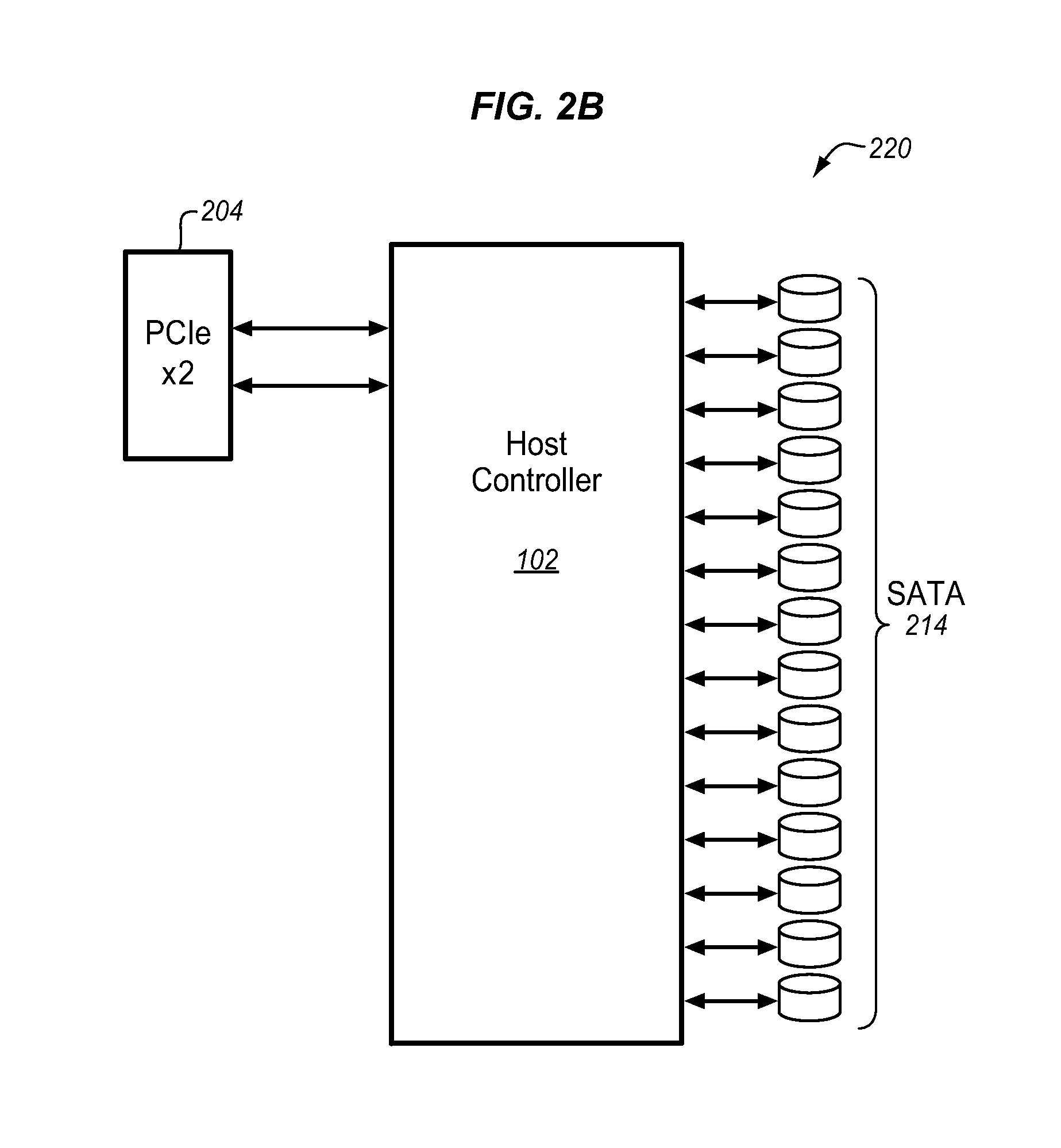 Mechanism for facilitating a configurable port-type peripheral component interconnect express/serial advanced technology attachment host controller architecture