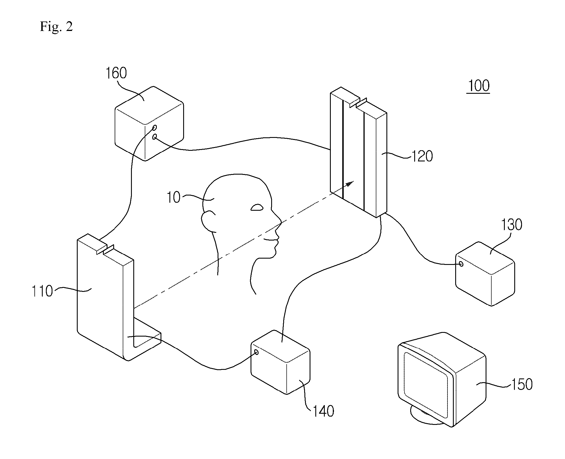 Method and apparatus for obtaining panoramic images