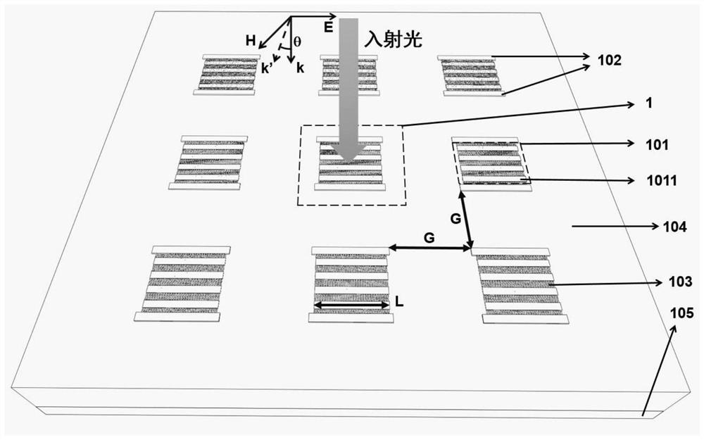 A photoelectric angle sensor based on a two-dimensional material light-absorbing structure array