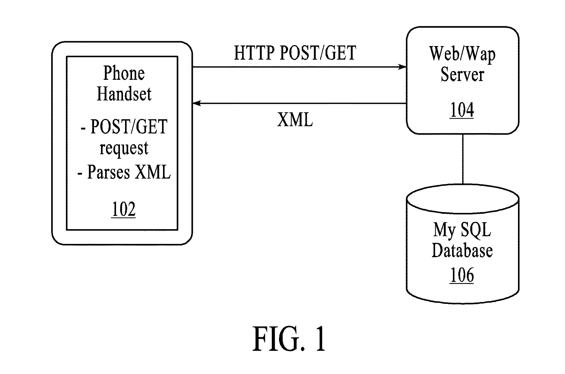 Systems and Method for Music Remixing