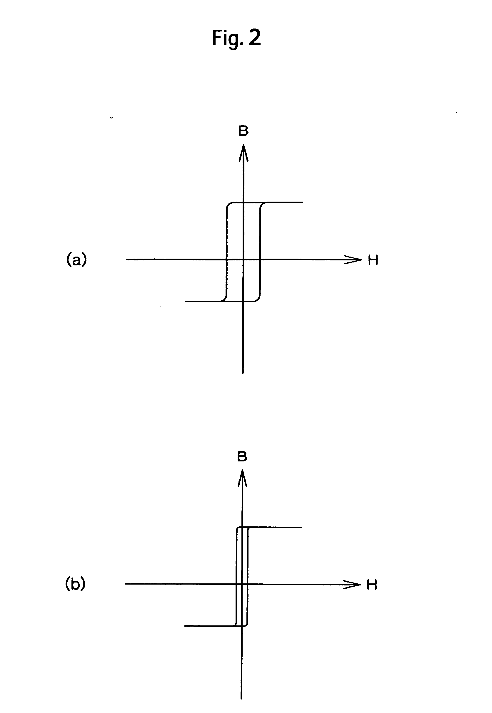 Thin film magnetic head with layer having high saturation magnetic flux density, and magnetic storage apparatus
