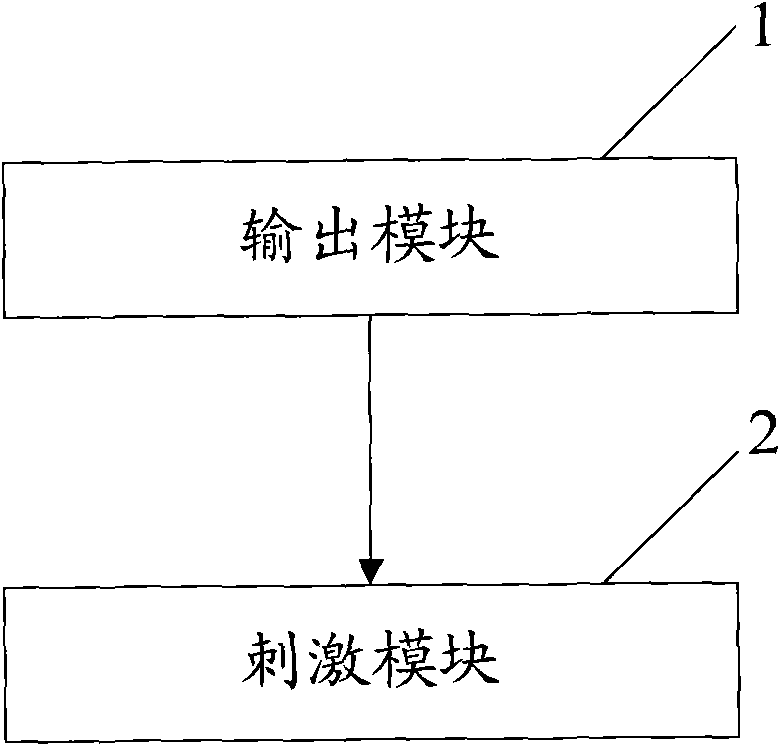 Electrical stimulation method as well as relative device and system thereof