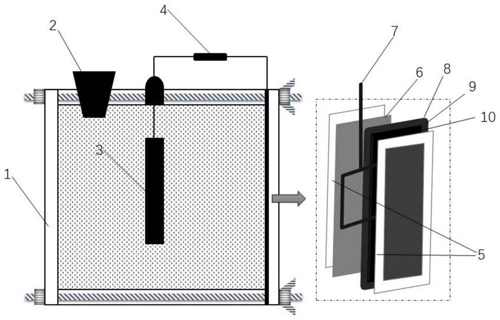 Microbial fuel cell cathode catalyst CaFe1-XCuXO3 as well as preparation method and application thereof