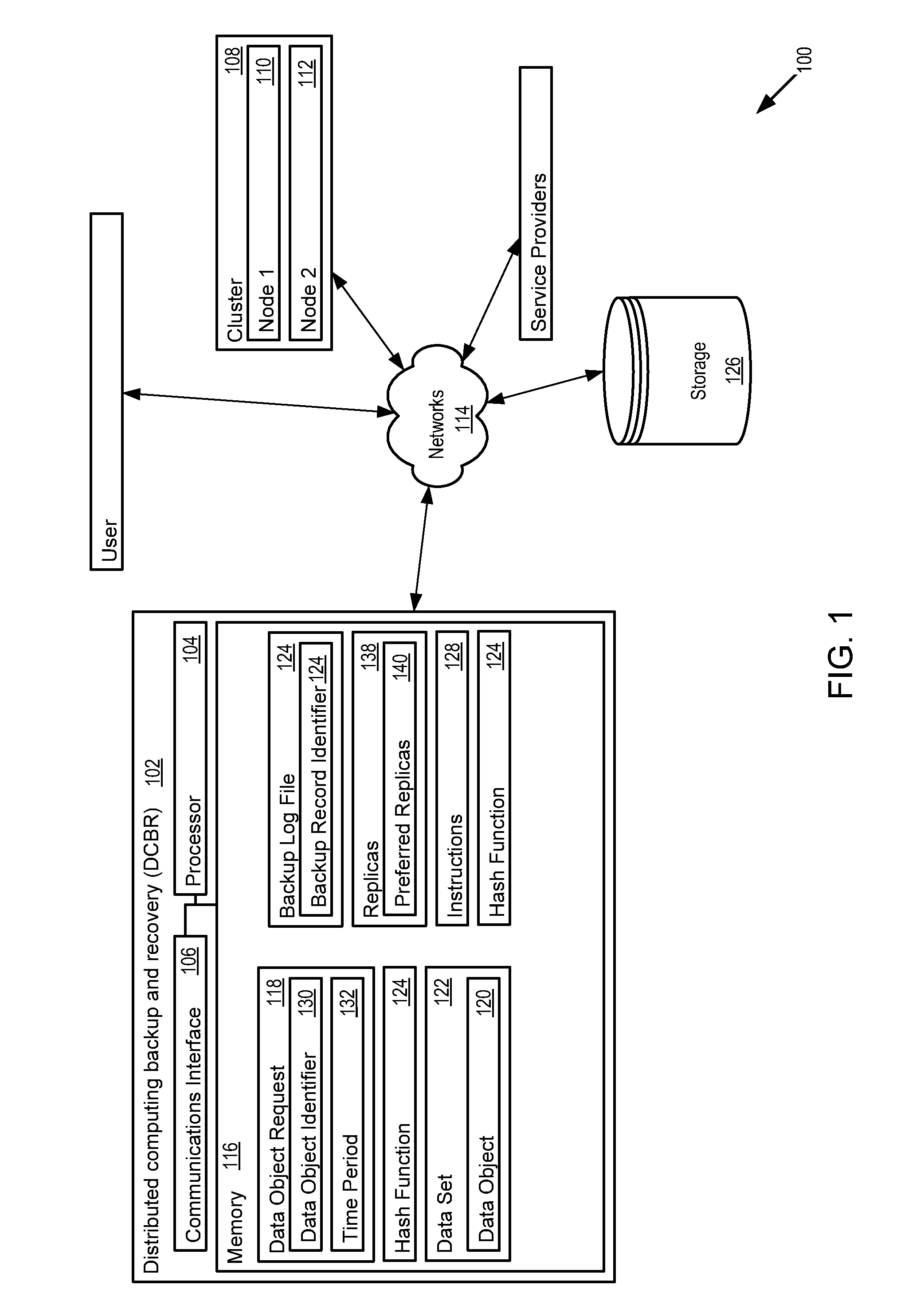 Distributed computing backup and recovery system