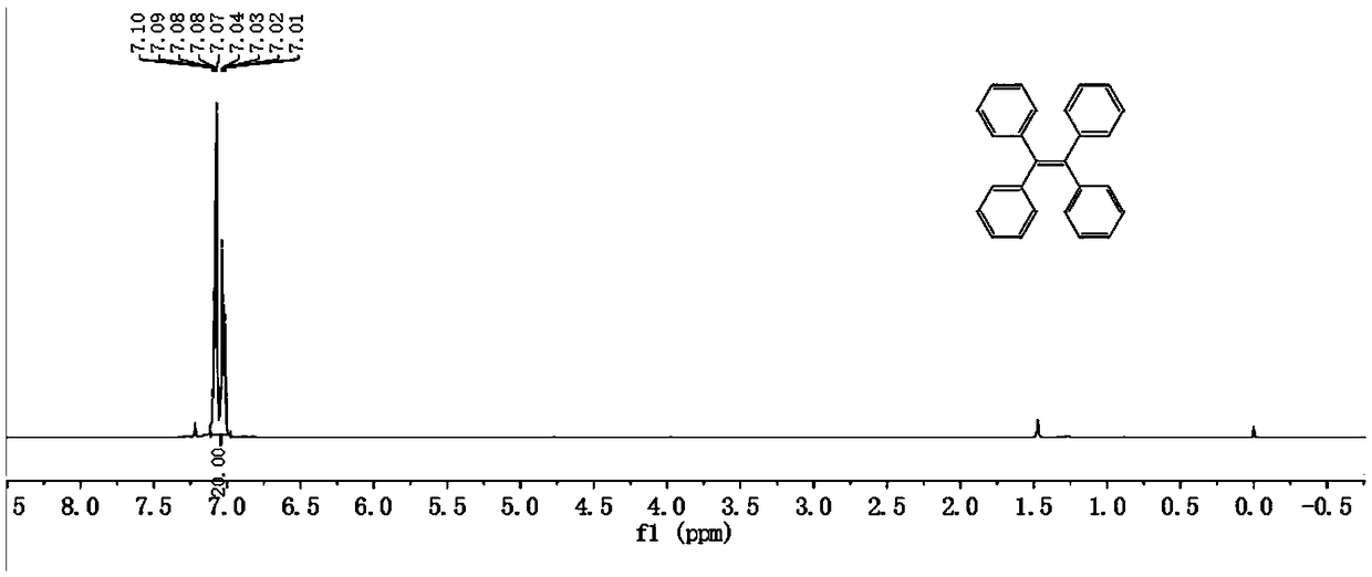 Tetraphenylethylene-benzophenone-carbazole derivative, crystal and preparation method and application thereof