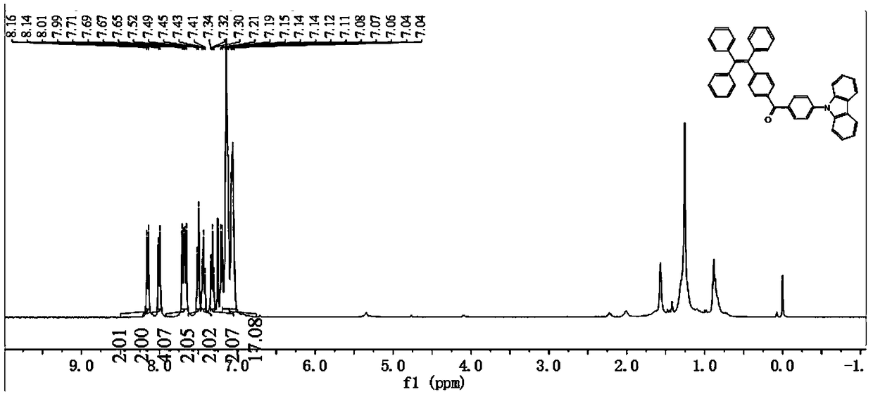 Tetraphenylethylene-benzophenone-carbazole derivative, crystal and preparation method and application thereof