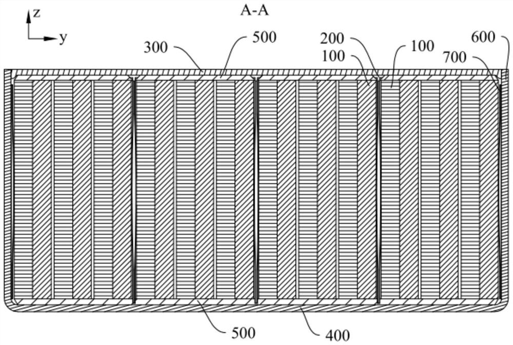 Battery module