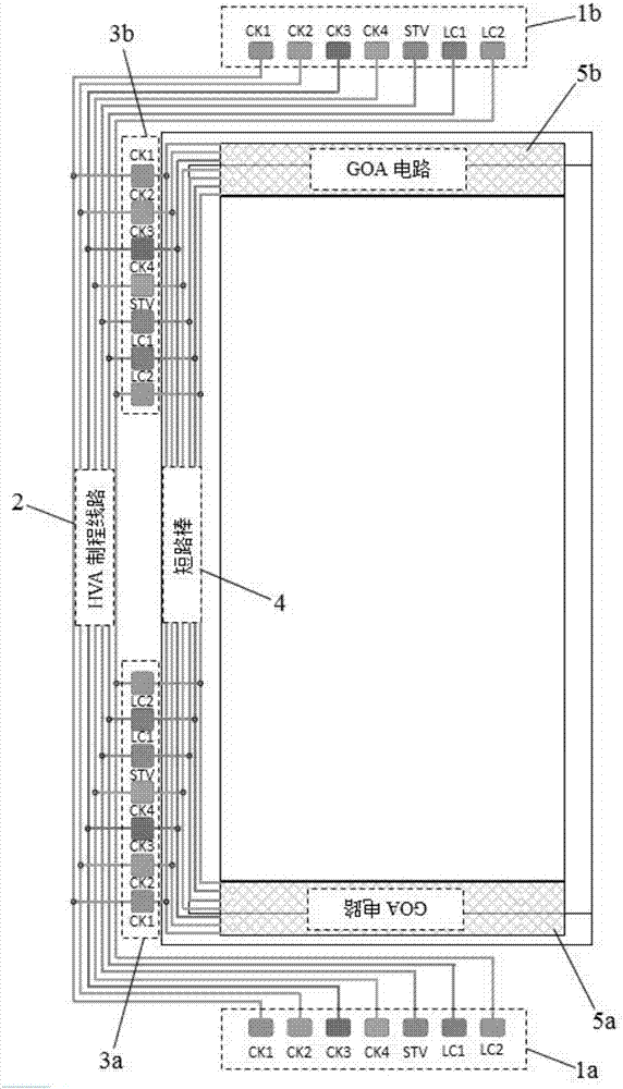 Peripheral circuit structure of array substrate