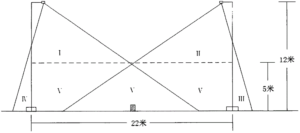 Low-lamp-position multi-dimensional road lighting system