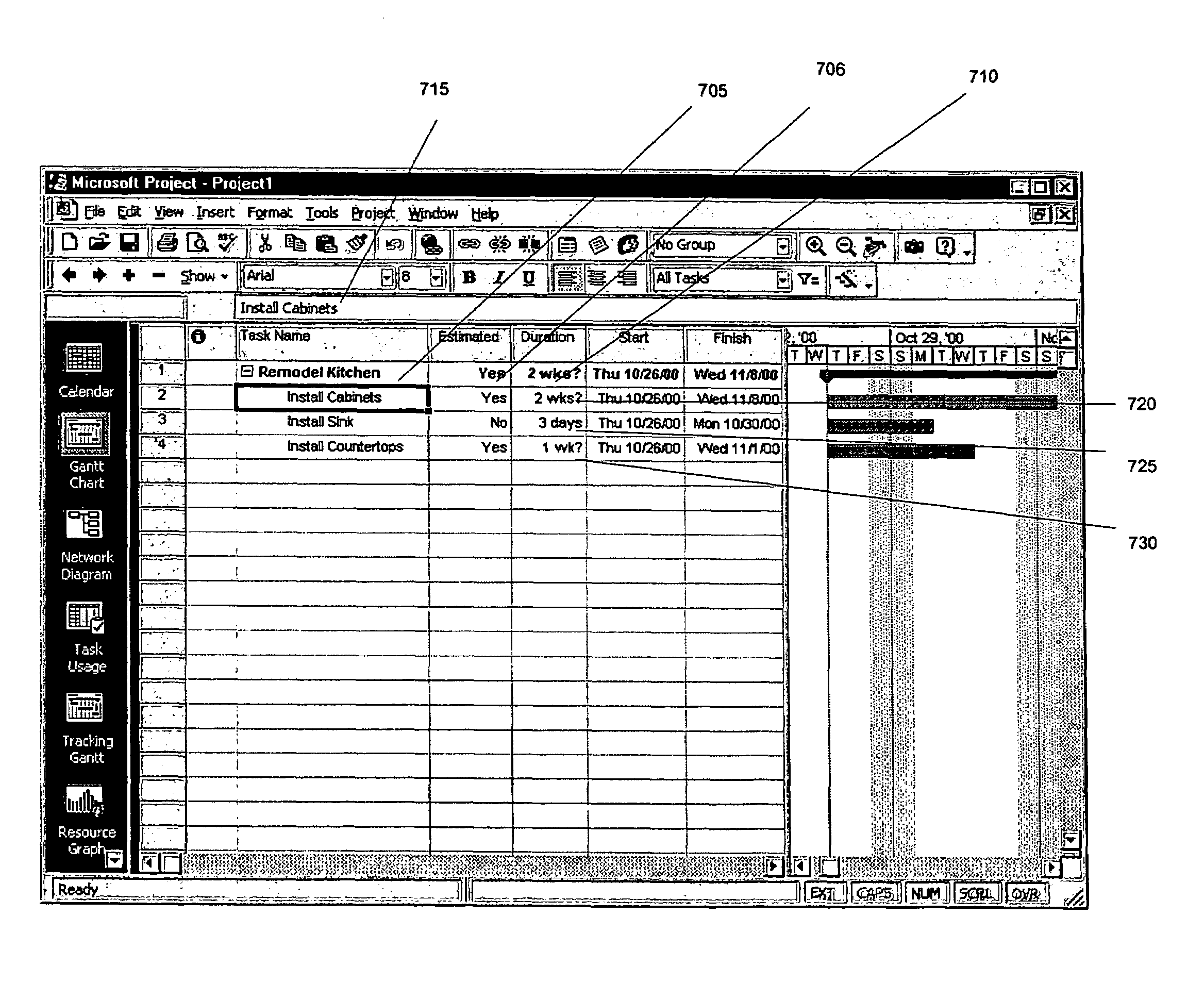 Method and system for visually indicating project task durations are estimated using a character