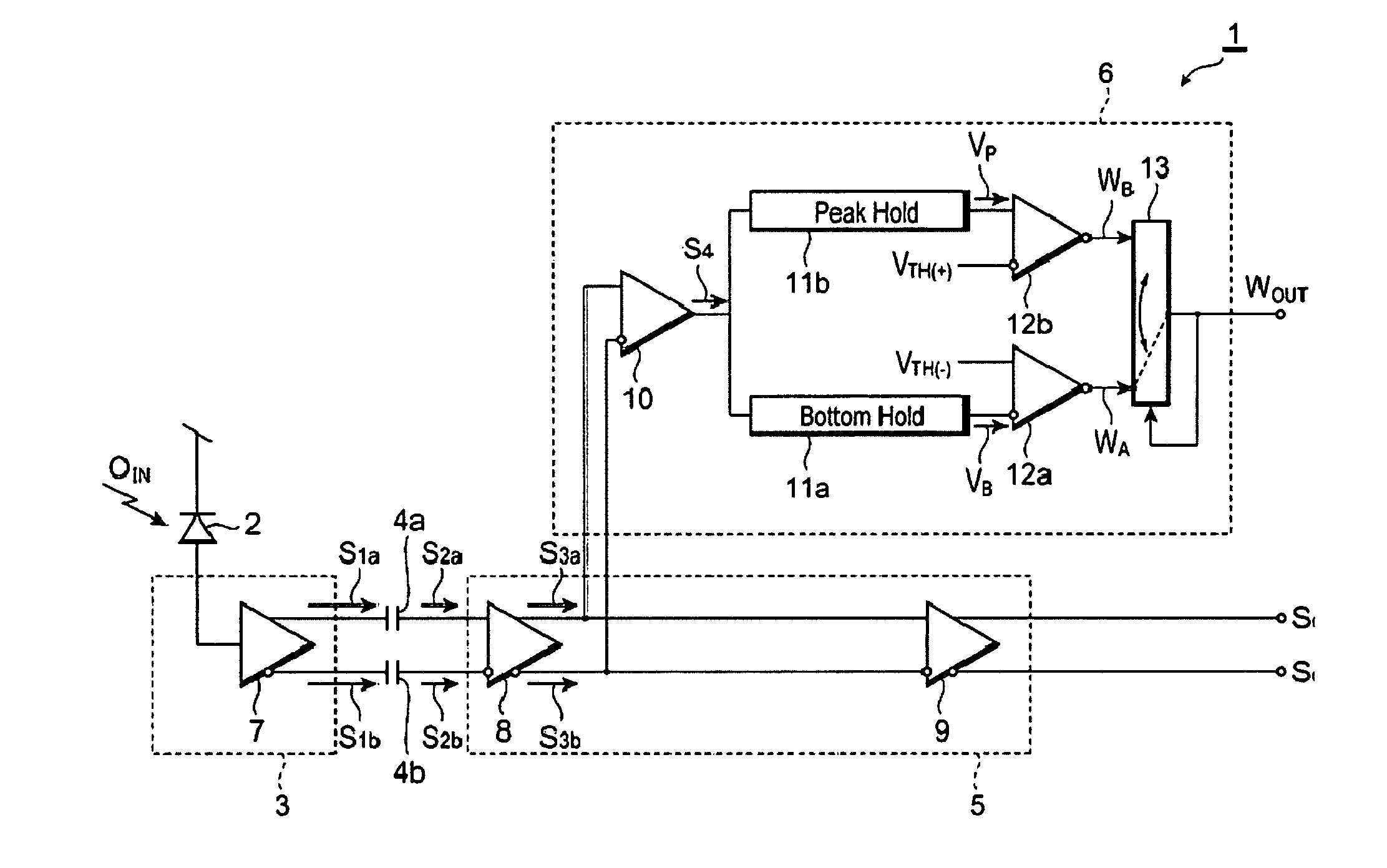 Optical receiver reliably detectable loss-of-signal state
