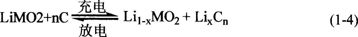 Active electrolyte double V lithium polymerization cell