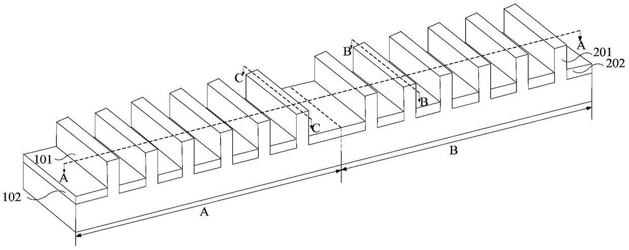 Method of forming semiconductor device