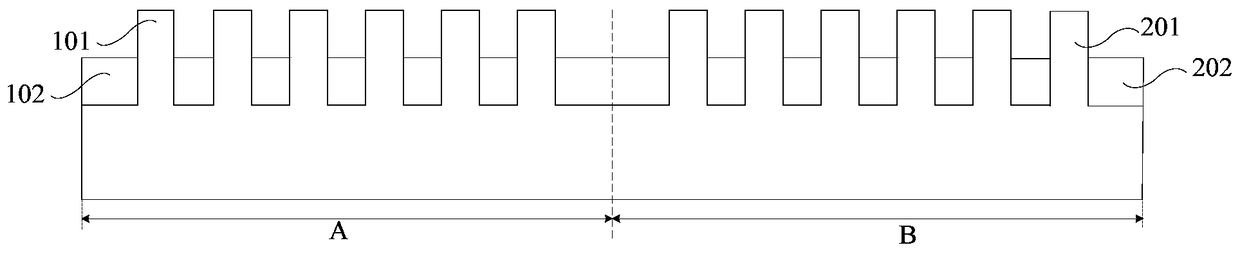 Method of forming semiconductor device