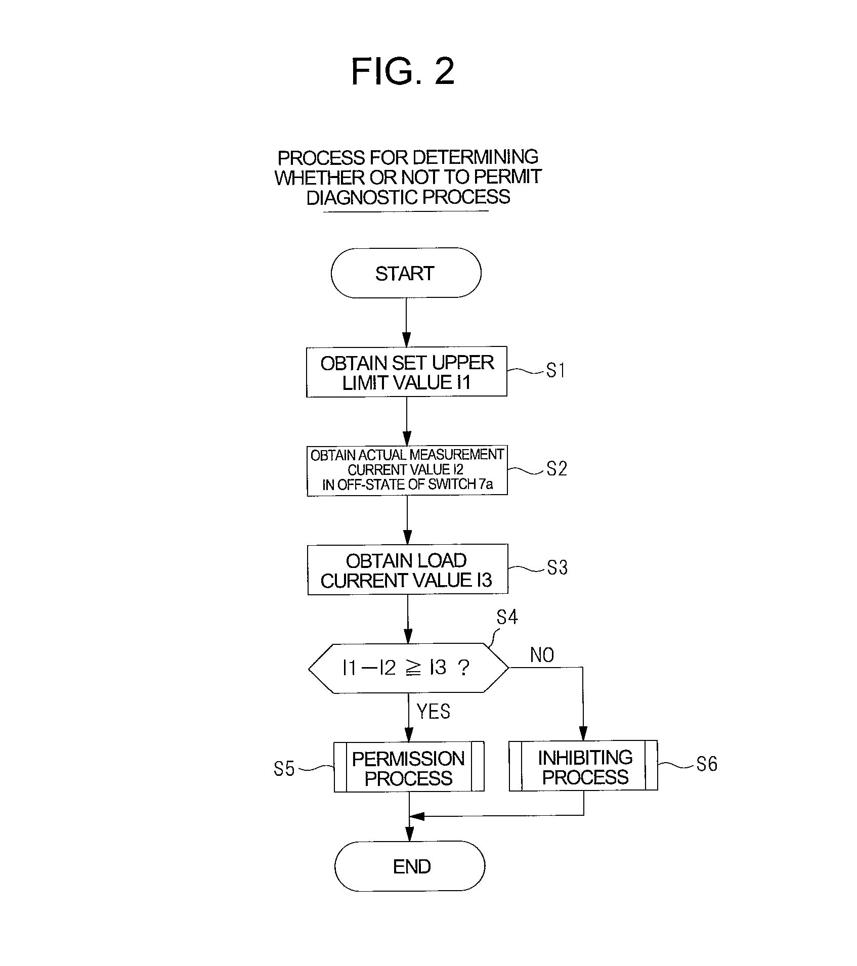 Distributed power supply system and control method thereof