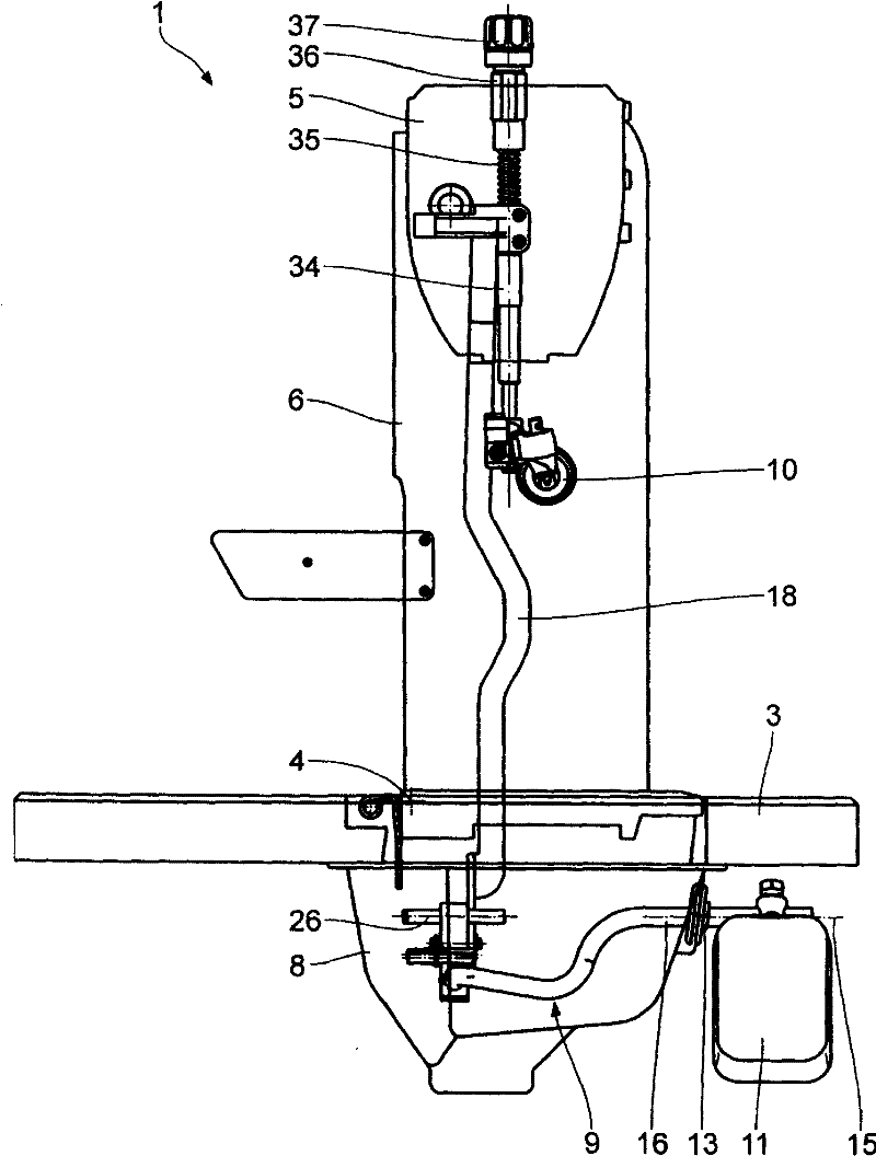 Sewing machine