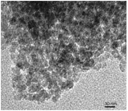 Preparation method of Cr and S co-doped TiO2 nanopowder