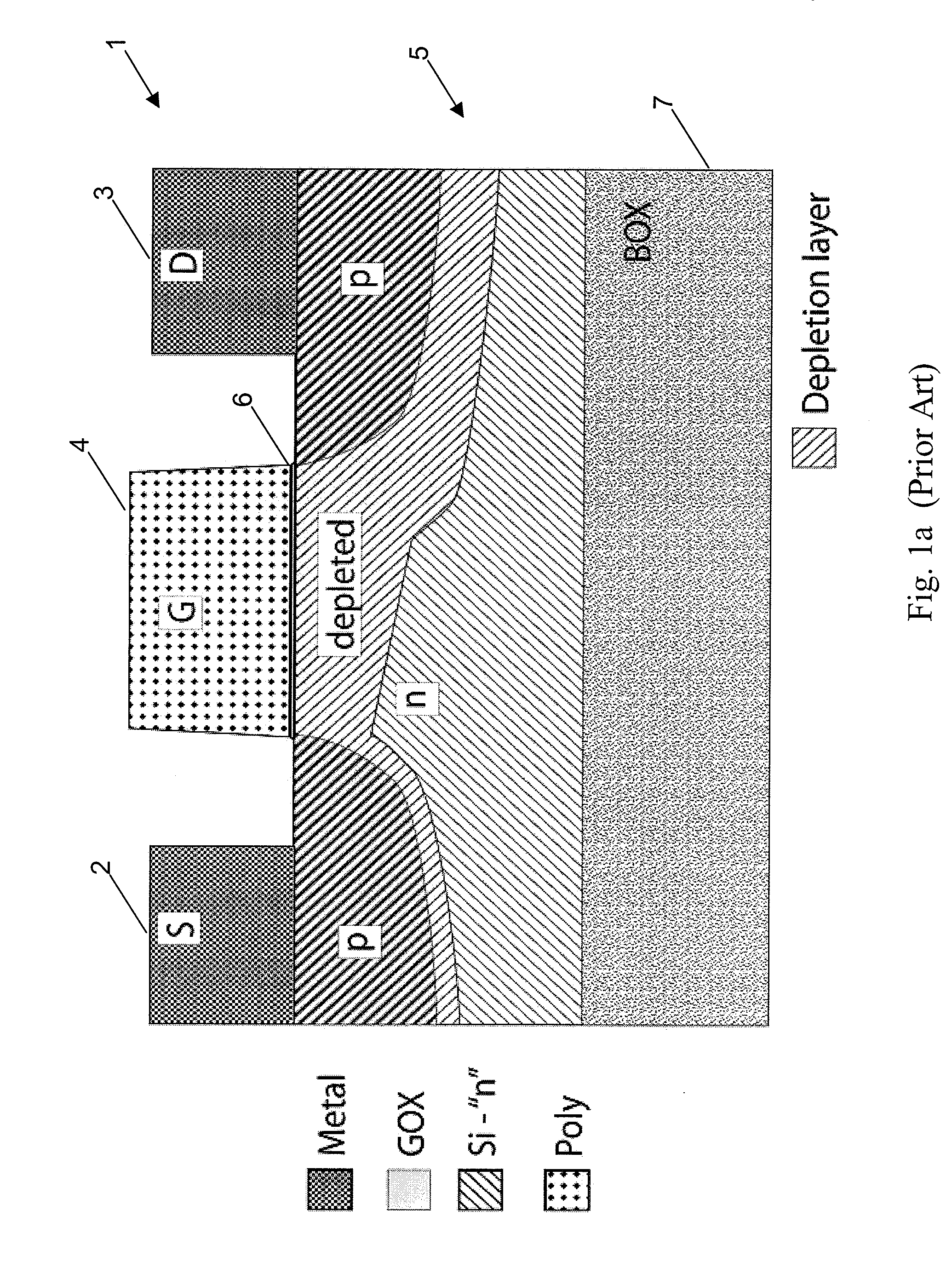 Integrated circuit device, system, and method of fabrication