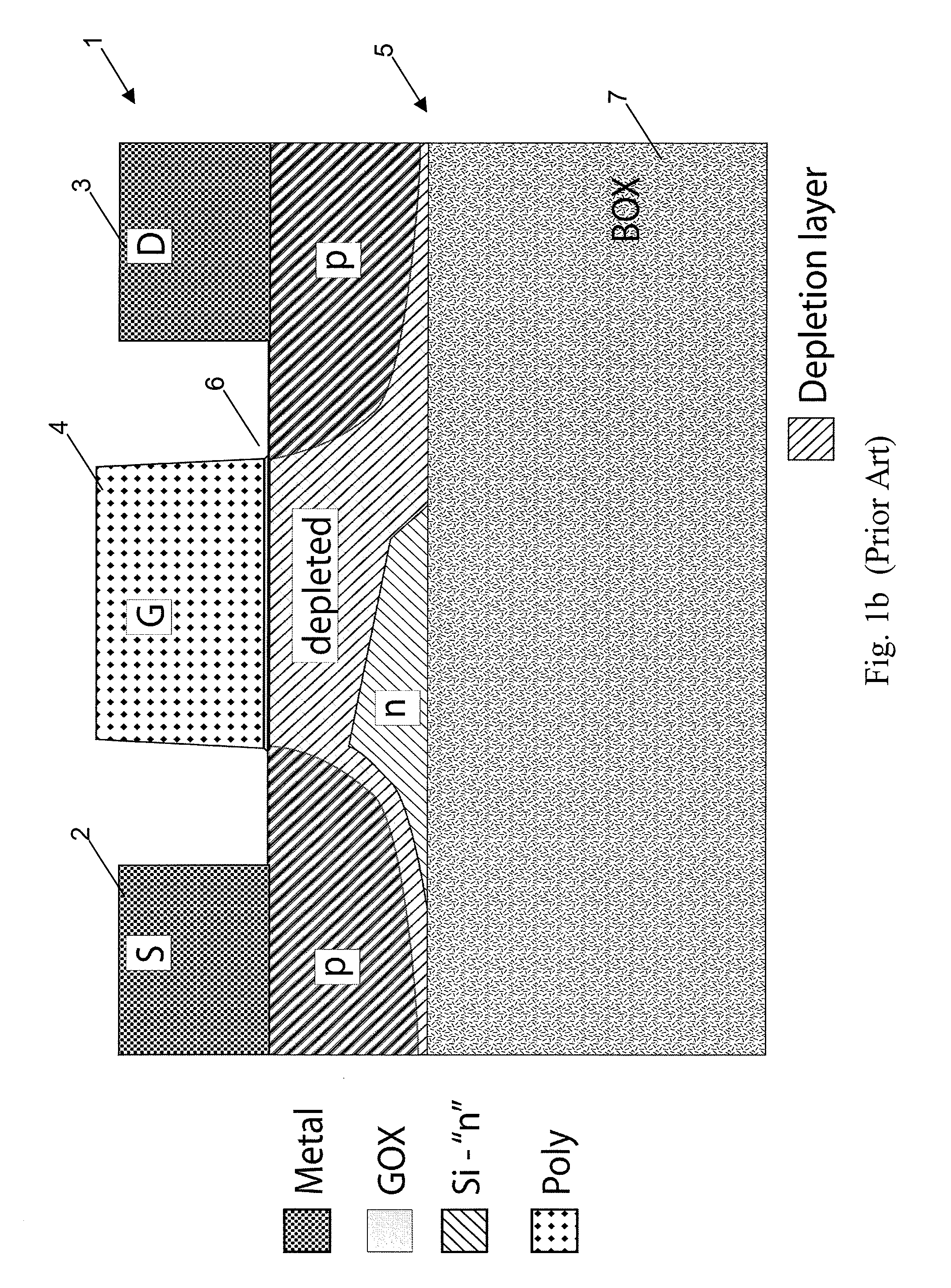 Integrated circuit device, system, and method of fabrication