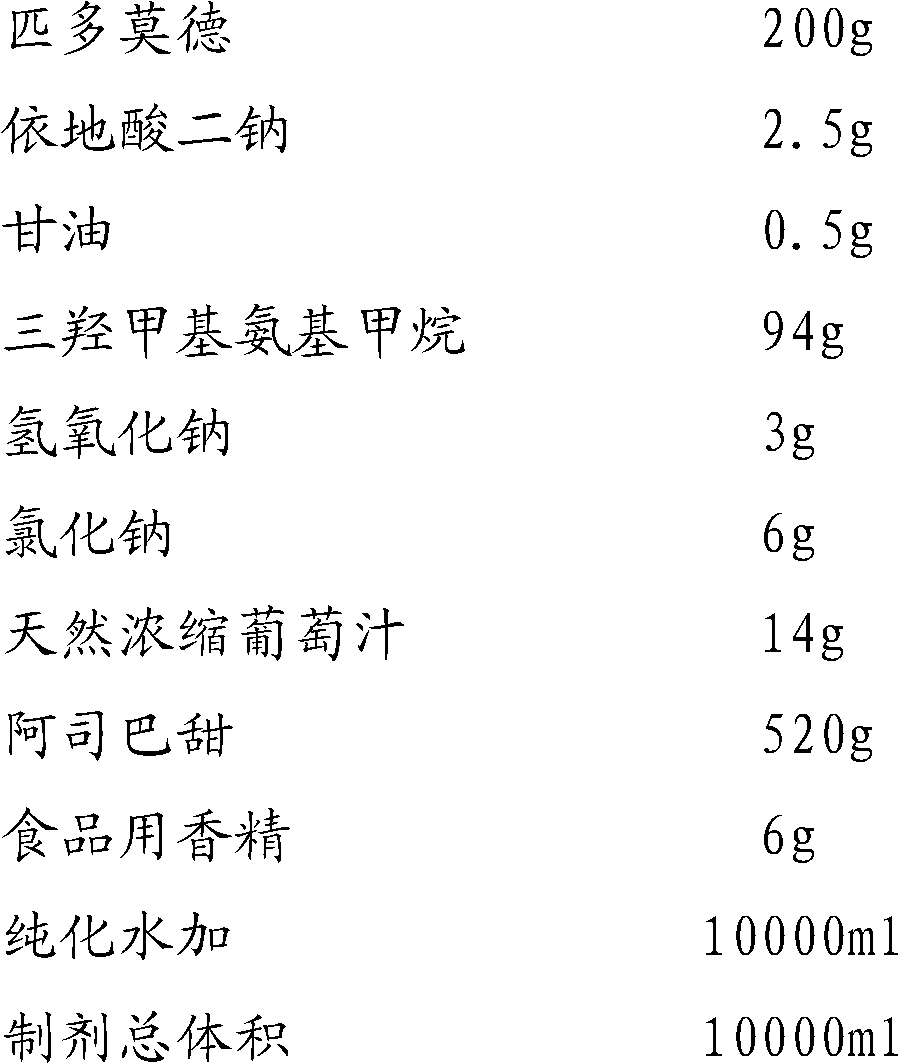 Oral liquid preparation of pidotimod