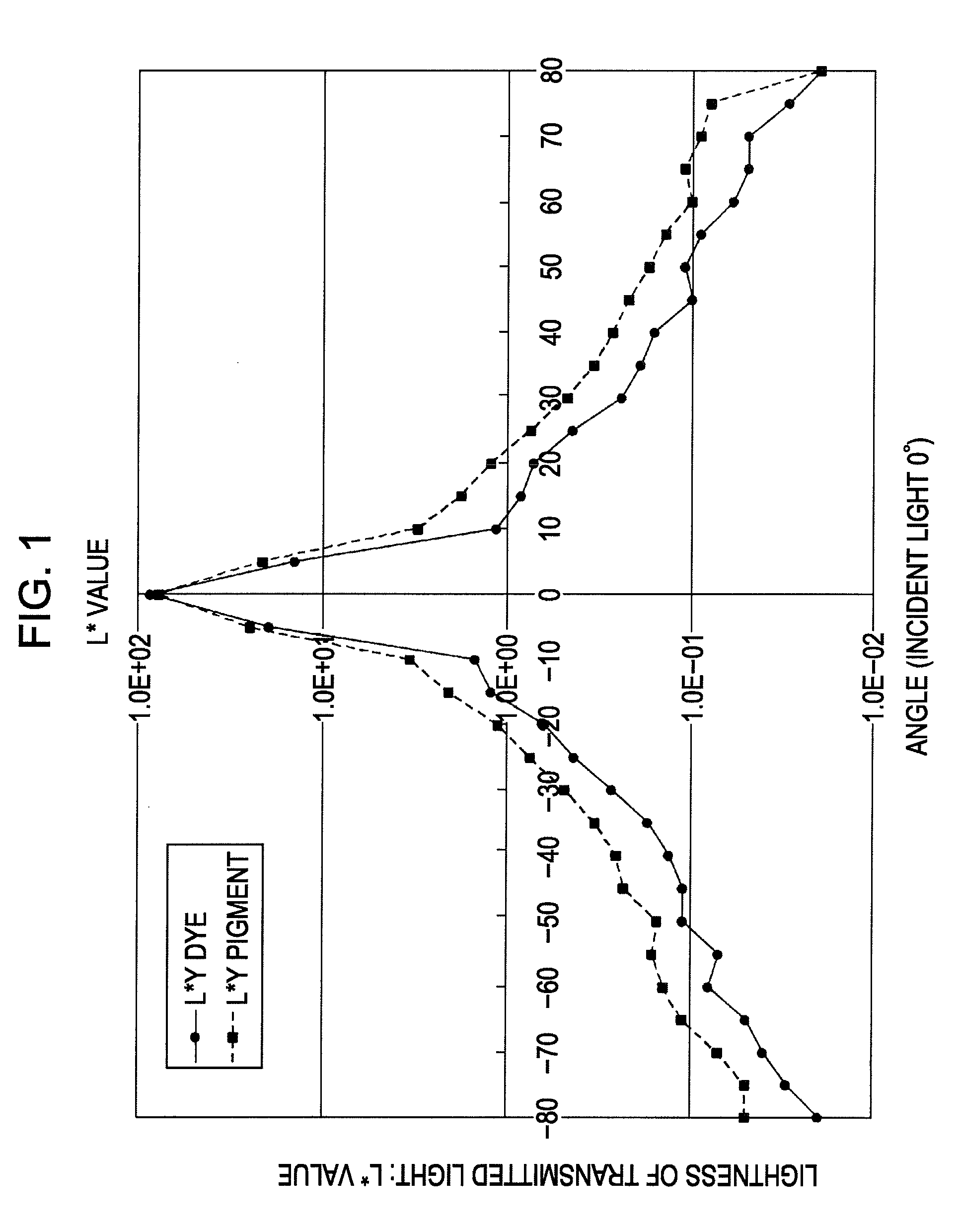 Ink set, ink jet recording method, recorded matter, and ink jet recording apparatus