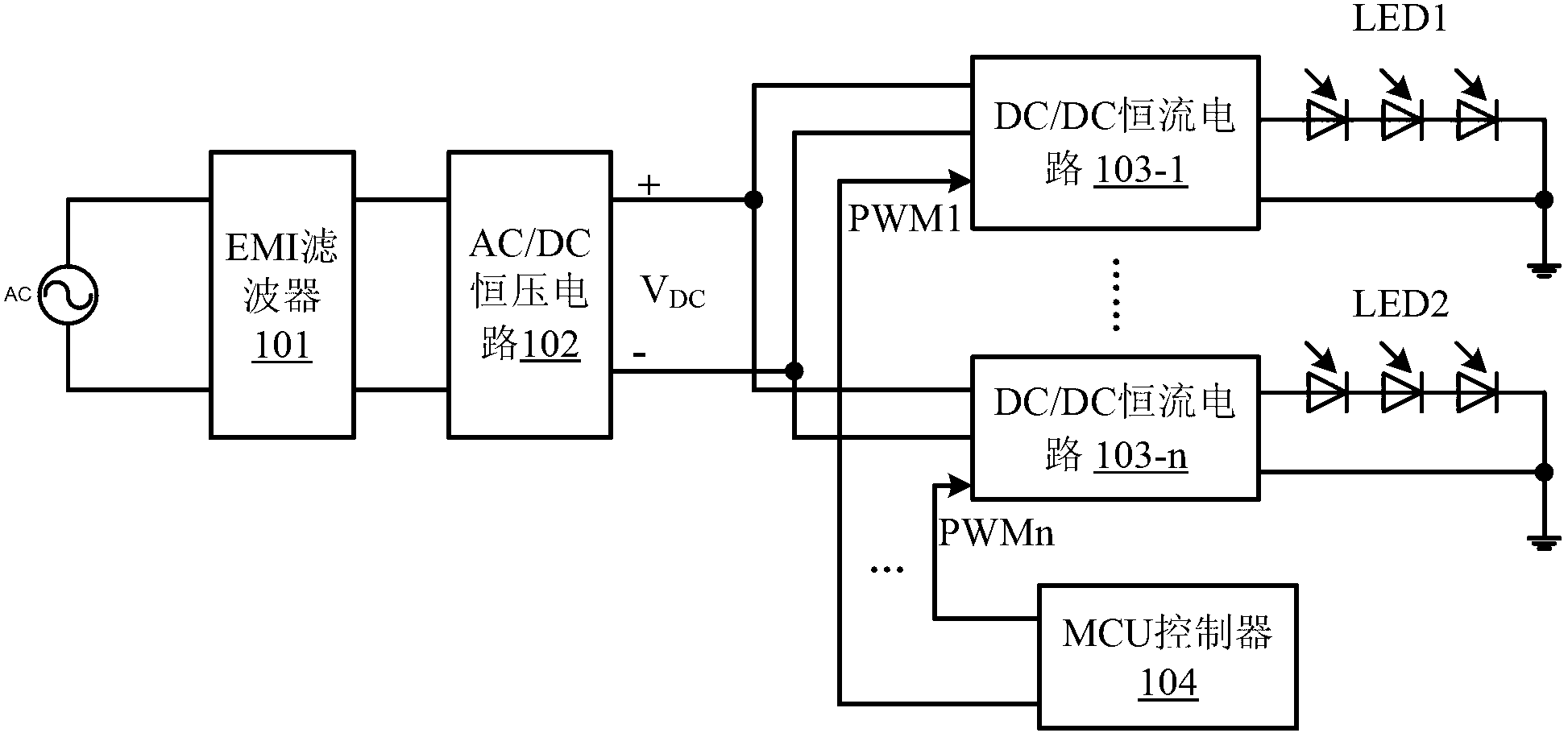 Adjustable-color-temperature dimmable LED (light emitting diode) driving circuit